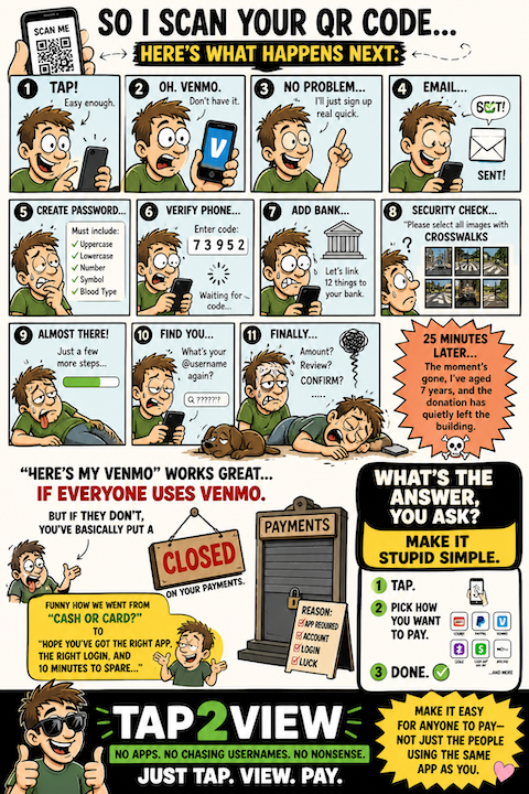 Payment frustration solved with Tap2View poster